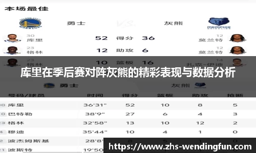 库里在季后赛对阵灰熊的精彩表现与数据分析