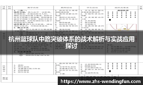 杭州篮球队中路突破体系的战术解析与实战应用探讨